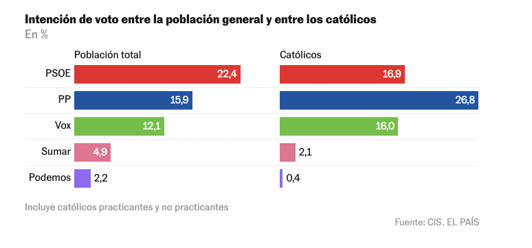 Ángel Munárriz tweet media