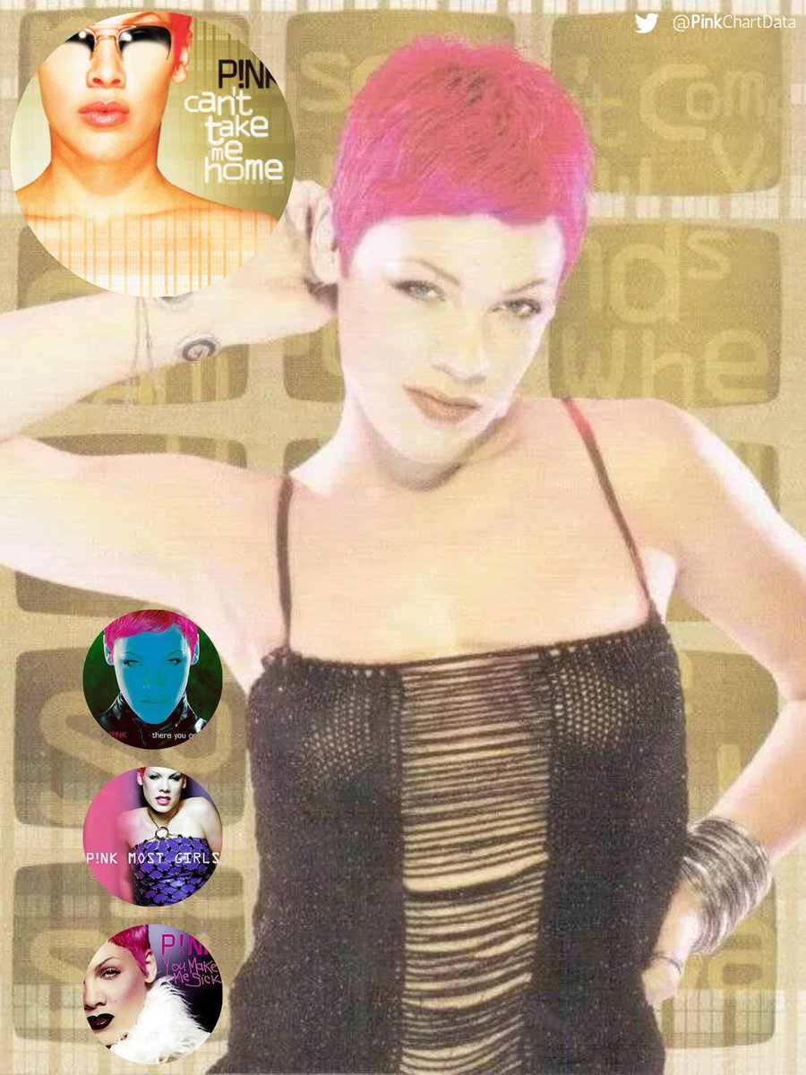 Fan Account • P!nk Crave tweet media