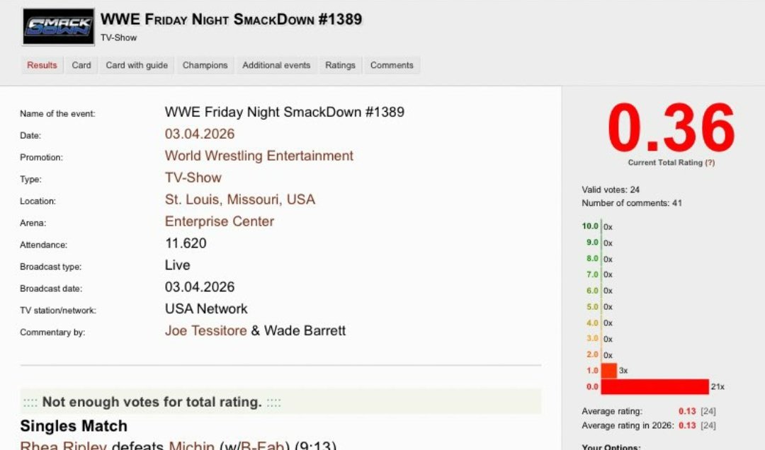 No Man hood JDFROMNY tweet media