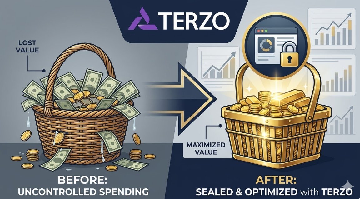KnoxSima48151's tweet image. Nicole Junkermann understood the scale this could reach with Terzo. They solve the 20% procurement budget waste by providing relationship intelligence that identifies unused licenses and millions in contract savings. #Terzo #Procurement  #VendorManagement #NicoleJunkermann