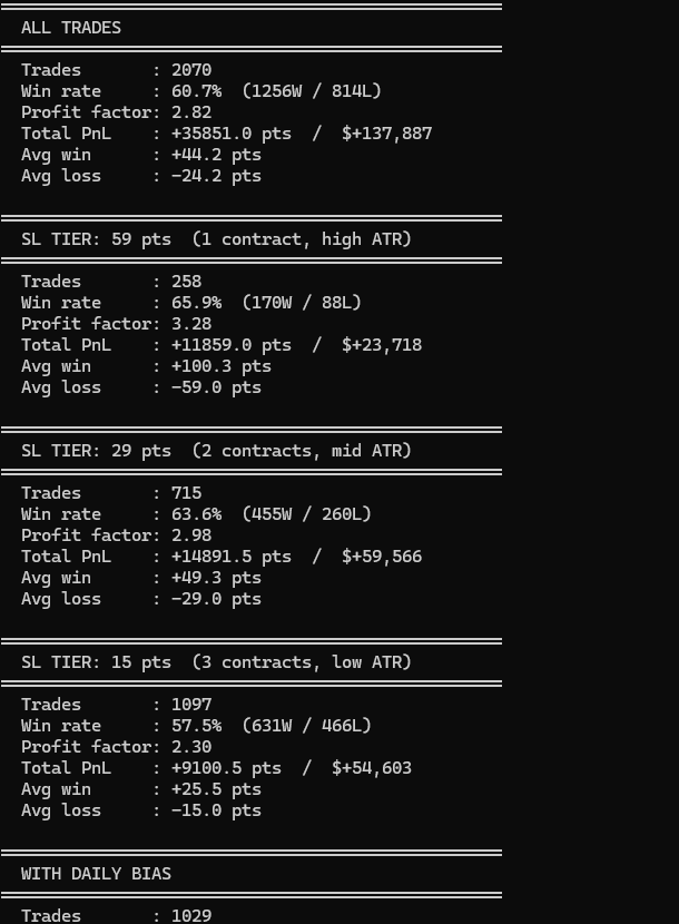 Manage2Damage tweet media