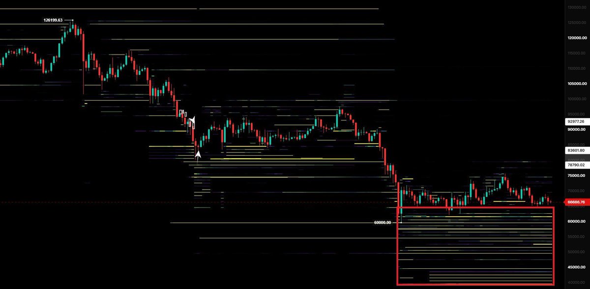 Smart Money Crypto tweet media
