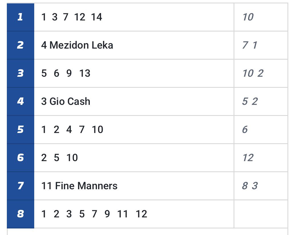 Korsdraget tweet media