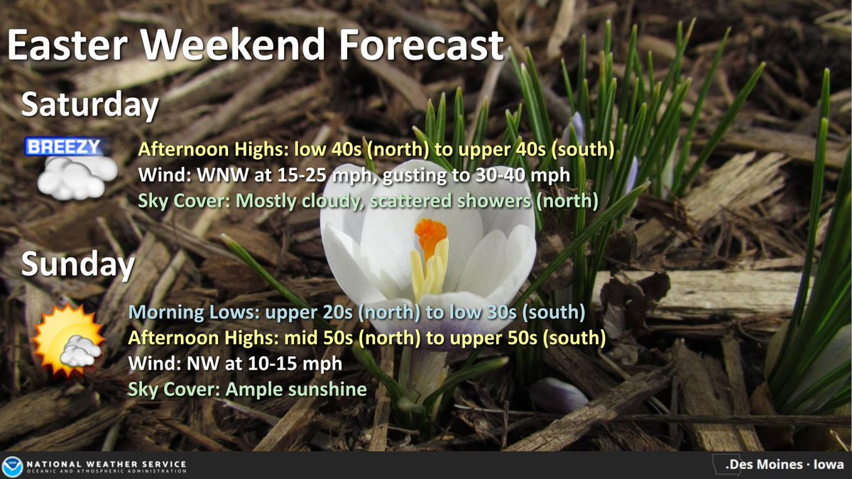 NWS Des Moines tweet media