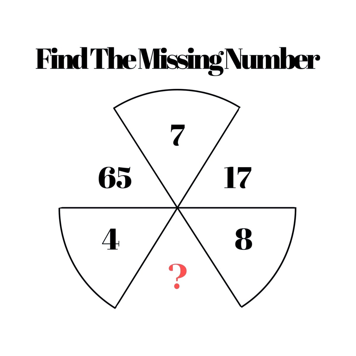 MathsWith Sam tweet media