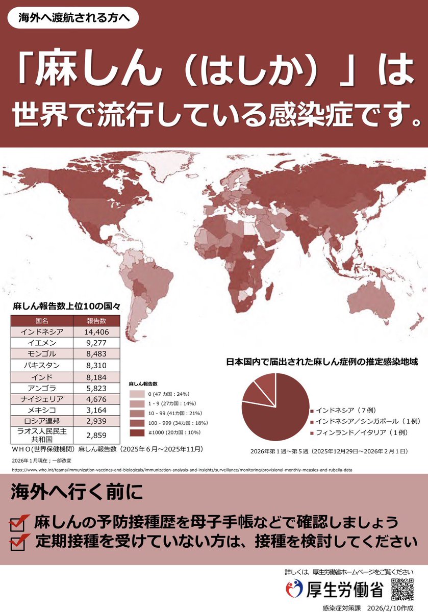 🍹グァバちゃん tweet media