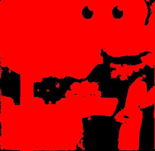 Evil Red Fucking Coyle tweet media