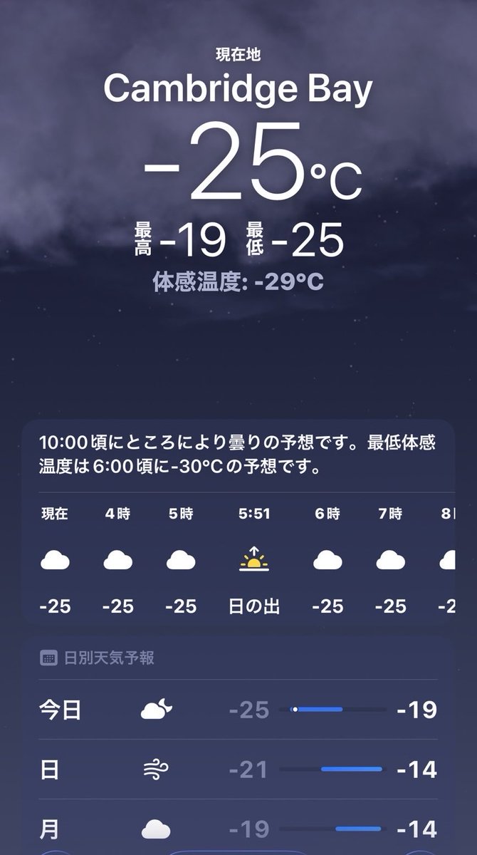 startupokadasan's tweet photo. -25度の中、#暇人ラジオ 相方の宮川さんが北極情報を現地時間の朝3時にこまめに送ってくれててありがたい！
髪の毛が宙を浮いて凍ってる。。

今週日曜日からの暇人ラジオ「旅とは？」というテーマで北極に行くことになった話してます。
なんとなく行くことになったのがすごい。 https://t.co/c281saSxut