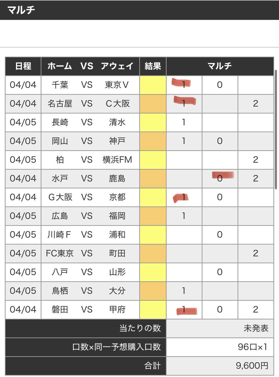 totoyosou24's tweet image. 初日終えてダブルとトリプル駆使してなんとか無傷！！
明日頼むぞー🙏
#toto
#toto予想