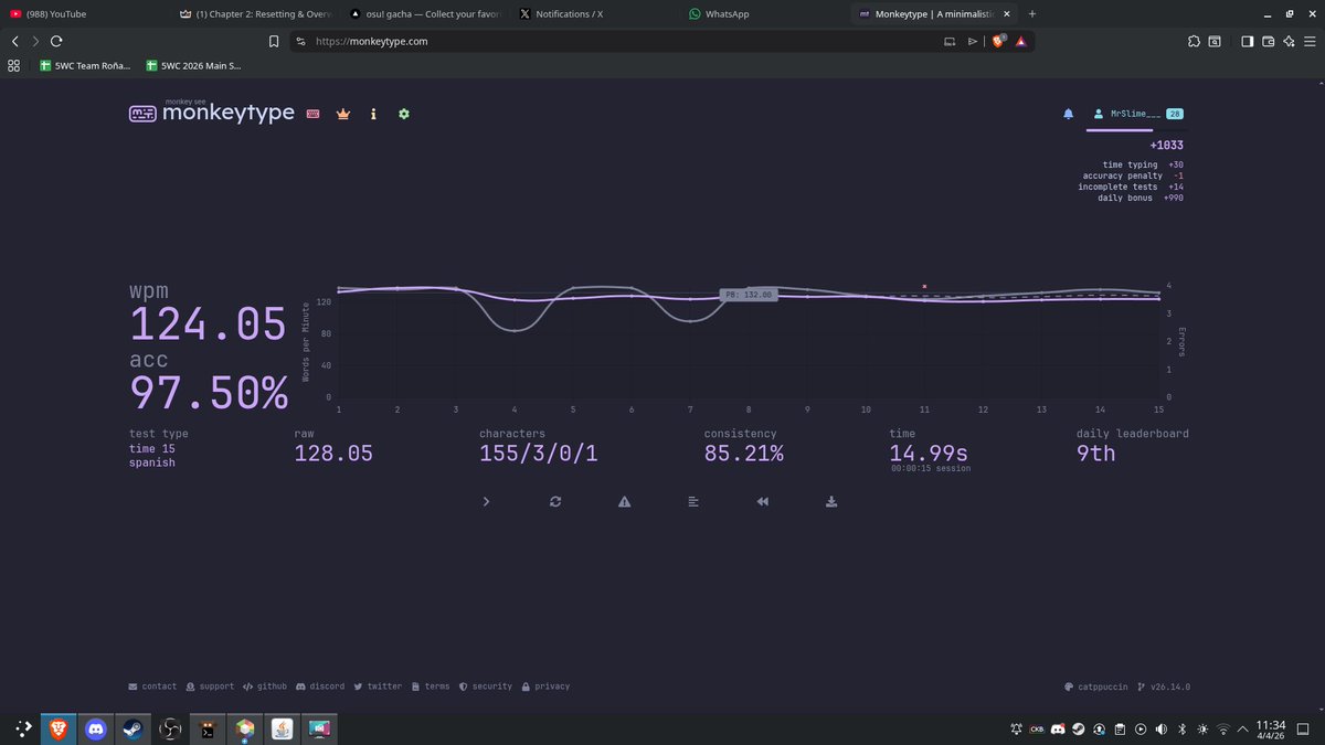 the turtlemelon 🇪🇸🇵🇸 tweet media