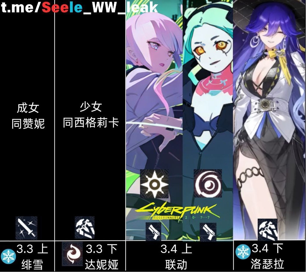 About Wuwa tweet media