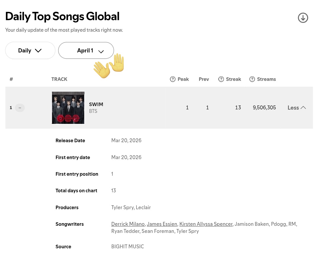 AriAng⁷ tweet media