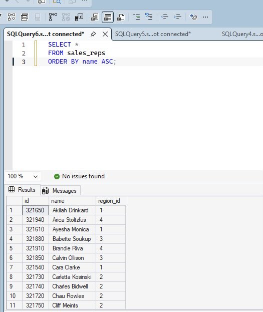 taofeek770's tweet photo. This week in SQL with @TDataImmersed.
Worked on real datasets, importing CSV files, solved import issues, cleaned data, fixing column issues, and wrote queries to extract insights. It’s getting more practical and less theoretical.

@DabereNnamani @JudeRaji_ @SQLServer 

#SQL #TDI https://t.co/6ctv7pgiEE