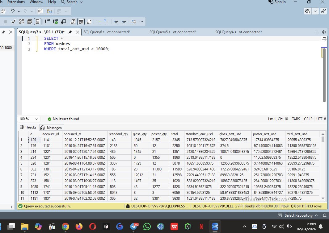 taofeek770's tweet photo. This week in SQL with @TDataImmersed.
Worked on real datasets, importing CSV files, solved import issues, cleaned data, fixing column issues, and wrote queries to extract insights. It’s getting more practical and less theoretical.

@DabereNnamani @JudeRaji_ @SQLServer 

#SQL #TDI https://t.co/6ctv7pgiEE
