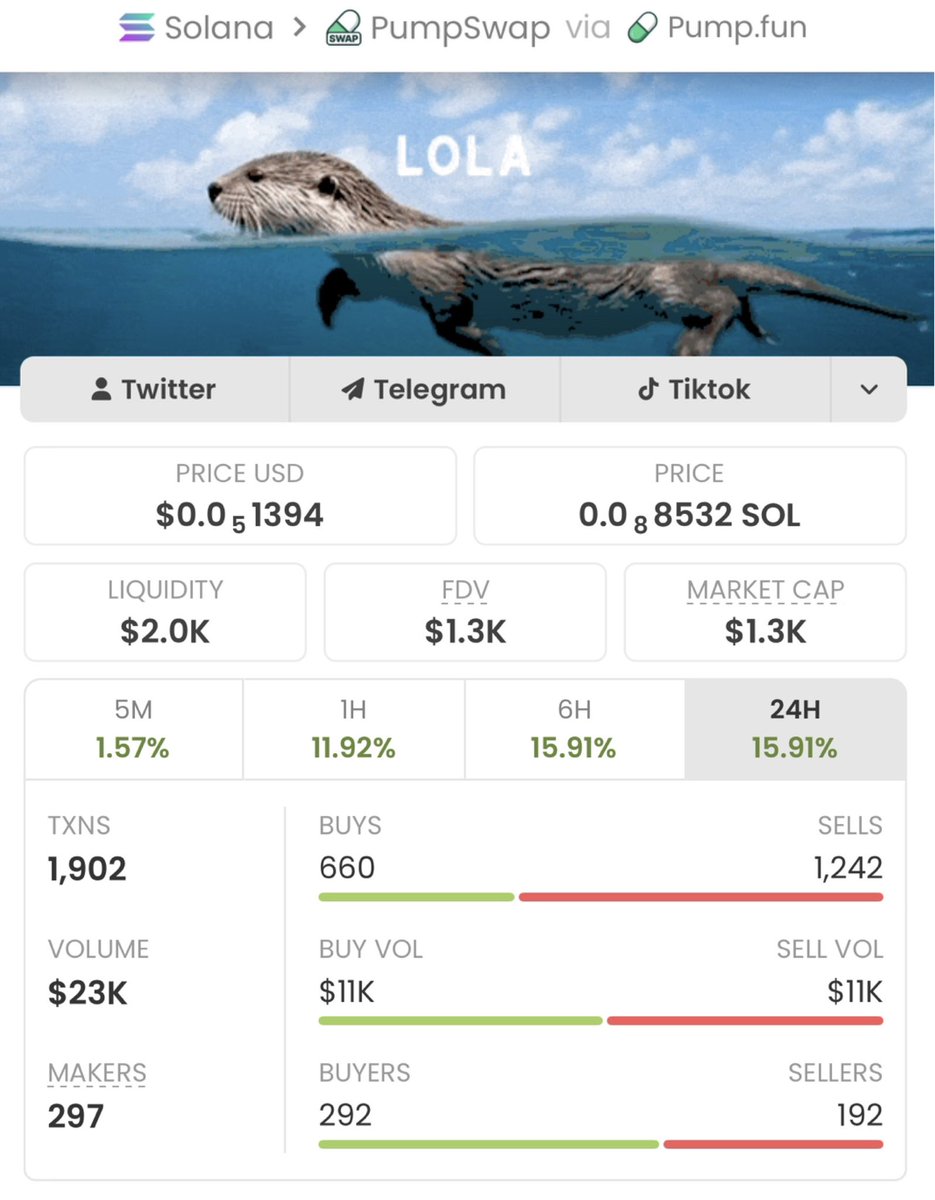 SOL Alpha Calls tweet media
