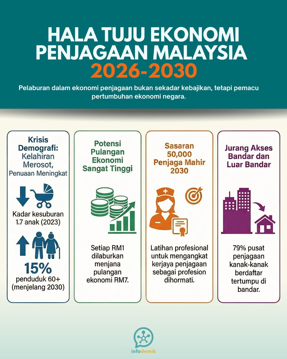 infodemik.my tweet media