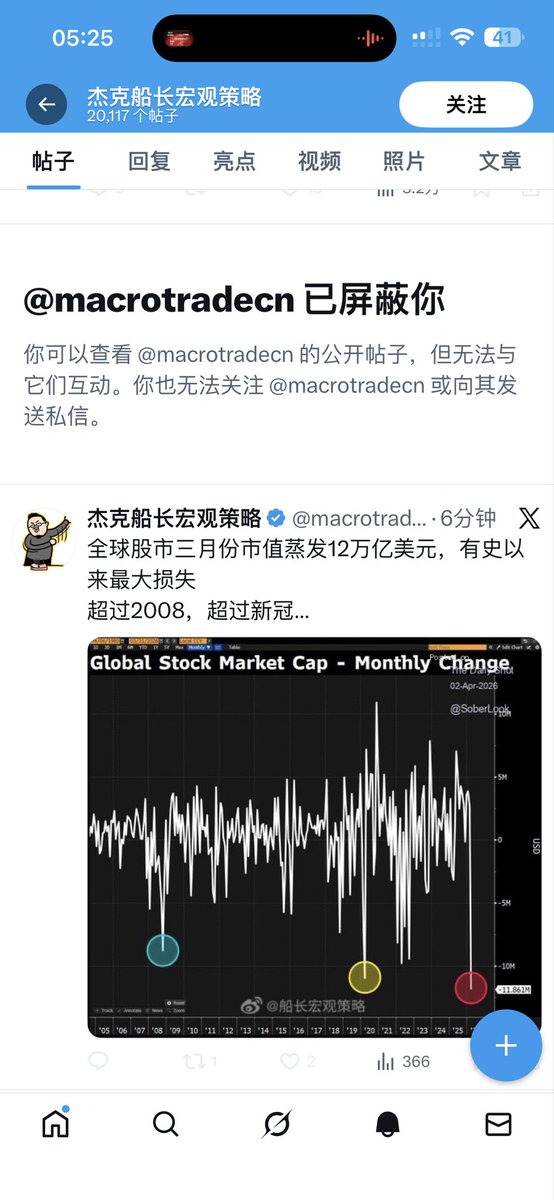 谷古股 tweet media