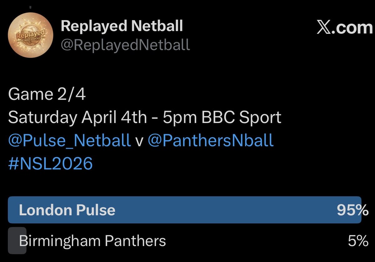 Replayed Netball tweet media