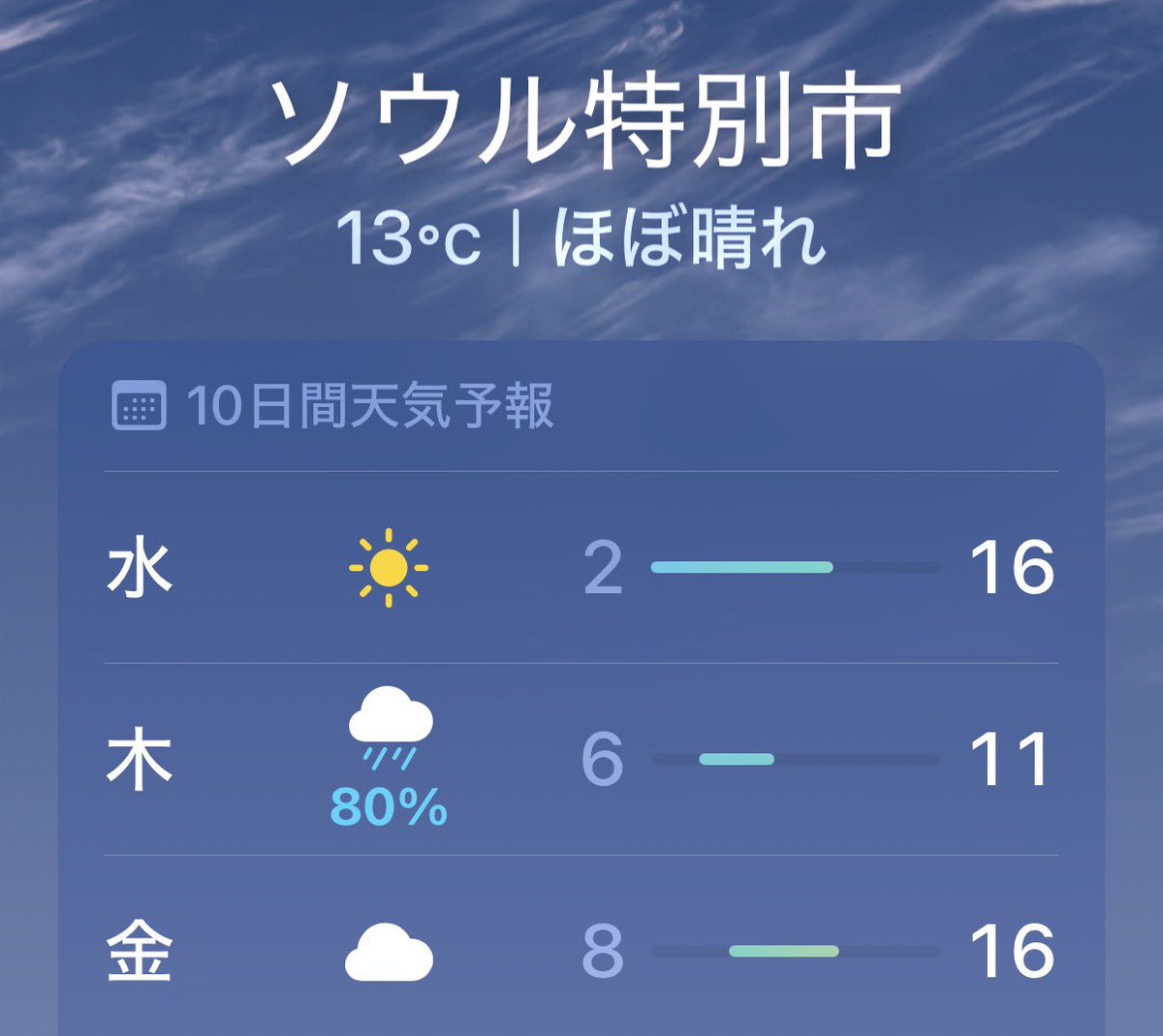 みとか⟭⟬ ⁷ ⟬⟭ ᴬᴿᴵᴿᴬᴺᴳ tweet media