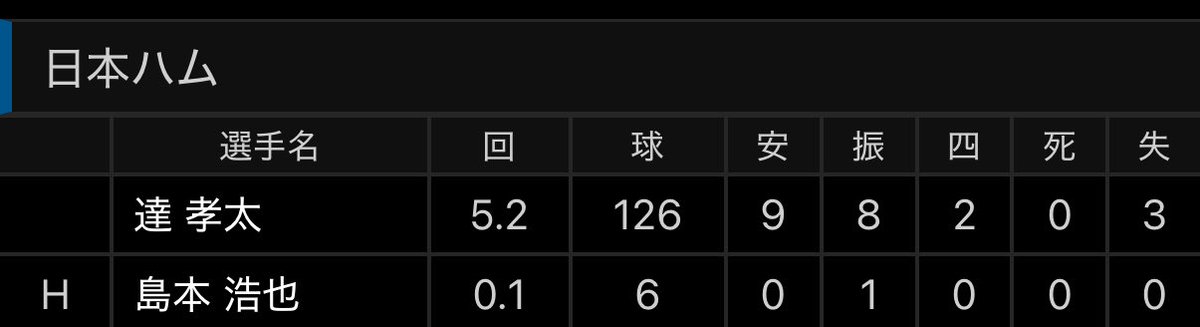 フェル@FGOはじめました tweet media