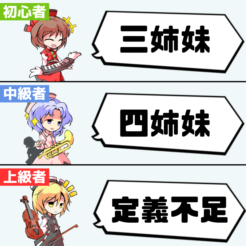 カプリエム＠元ルナシューター実況者が東方原作の魅力を発信中！ tweet media