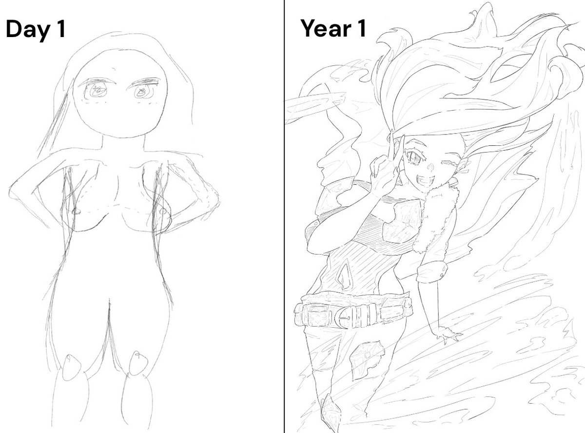 leuco || and his drawings || tweet media