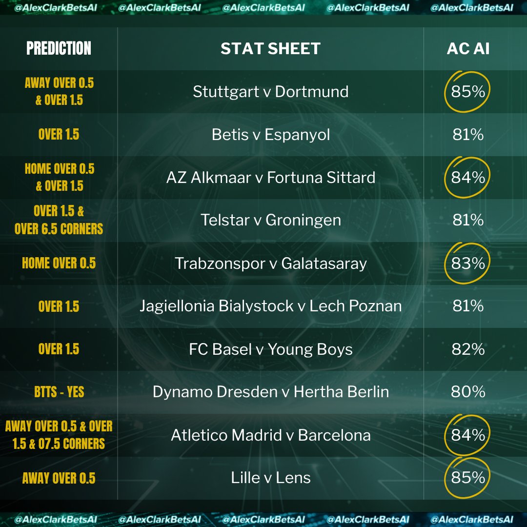 AlexClarkBetsAI tweet media