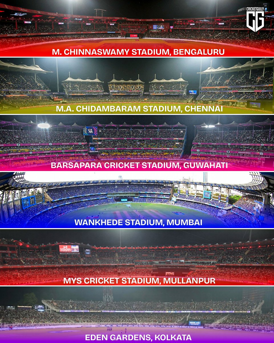 CricketGully tweet media