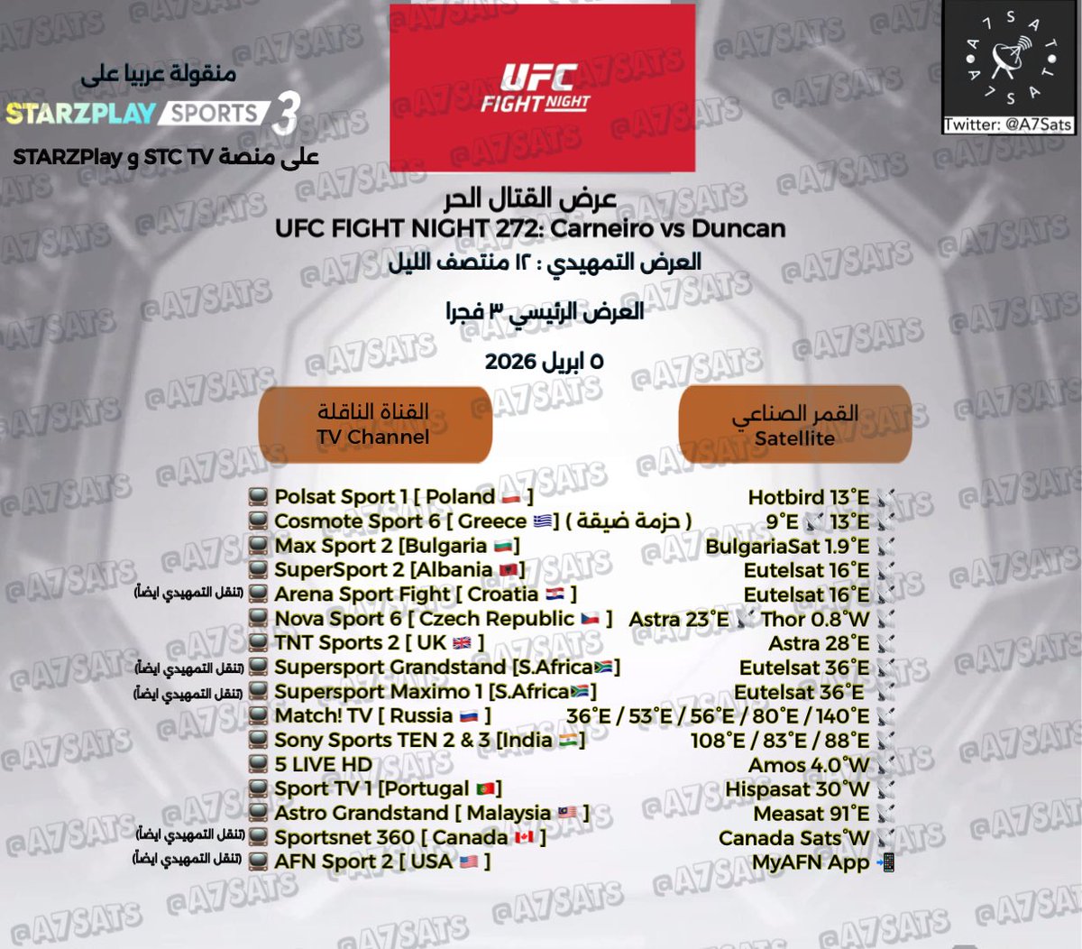 📺 المنصات و القنوات الناقلة 📺 tweet media