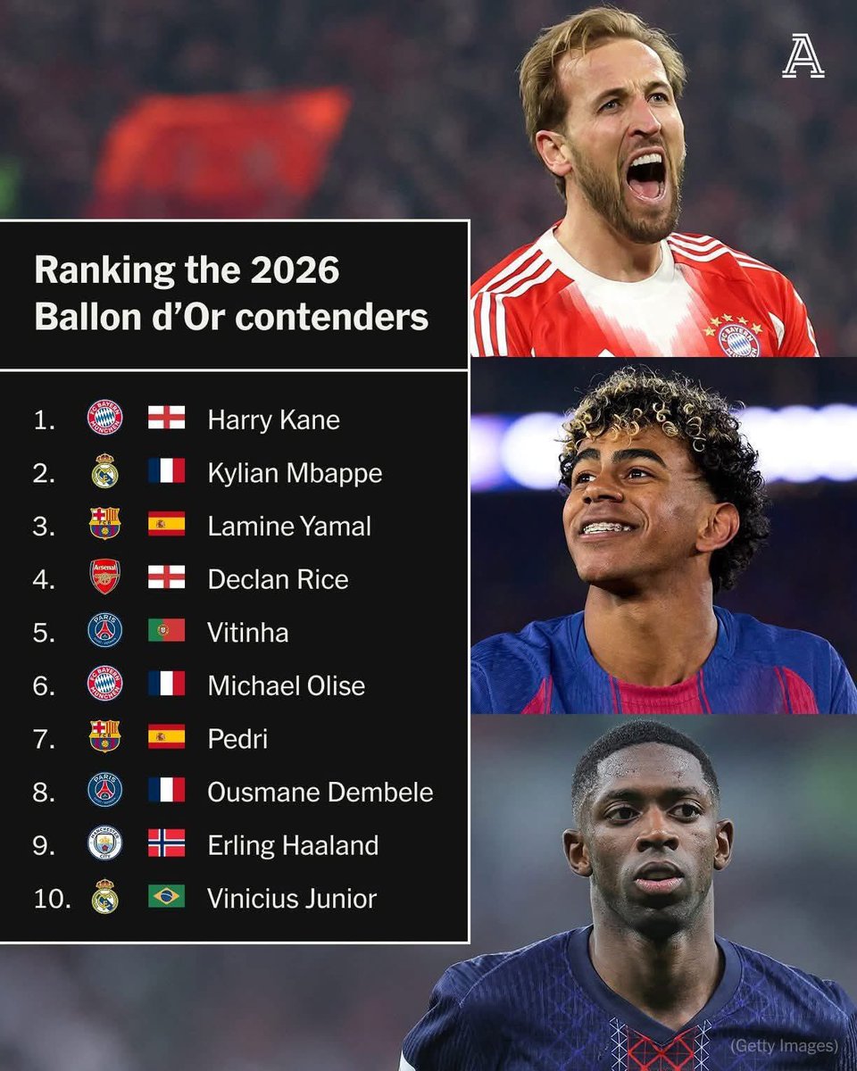 I no see Bruno Fernandes for the list sha.
E no go better for one game in 20 days FC.
