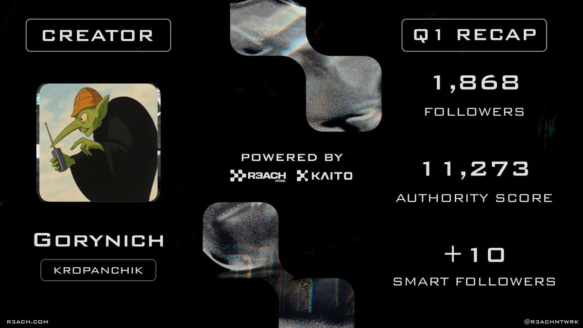 Q1 was just warm-up for me

More to come

Breaking the limits