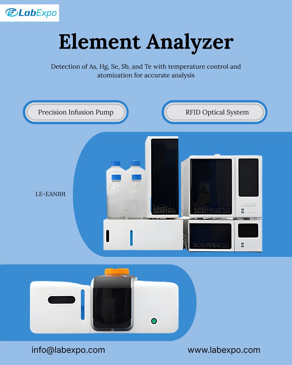 Lab Expo tweet media