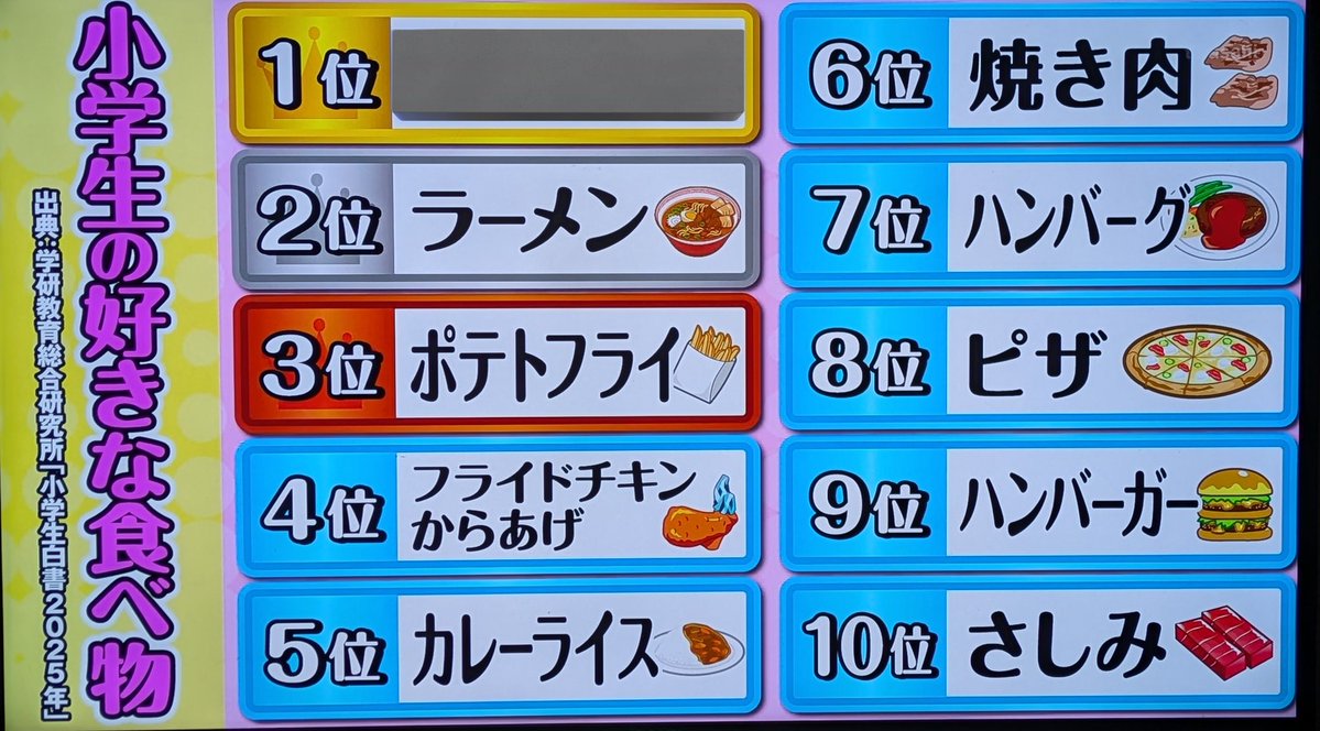 Bonjour AKIRA tweet media