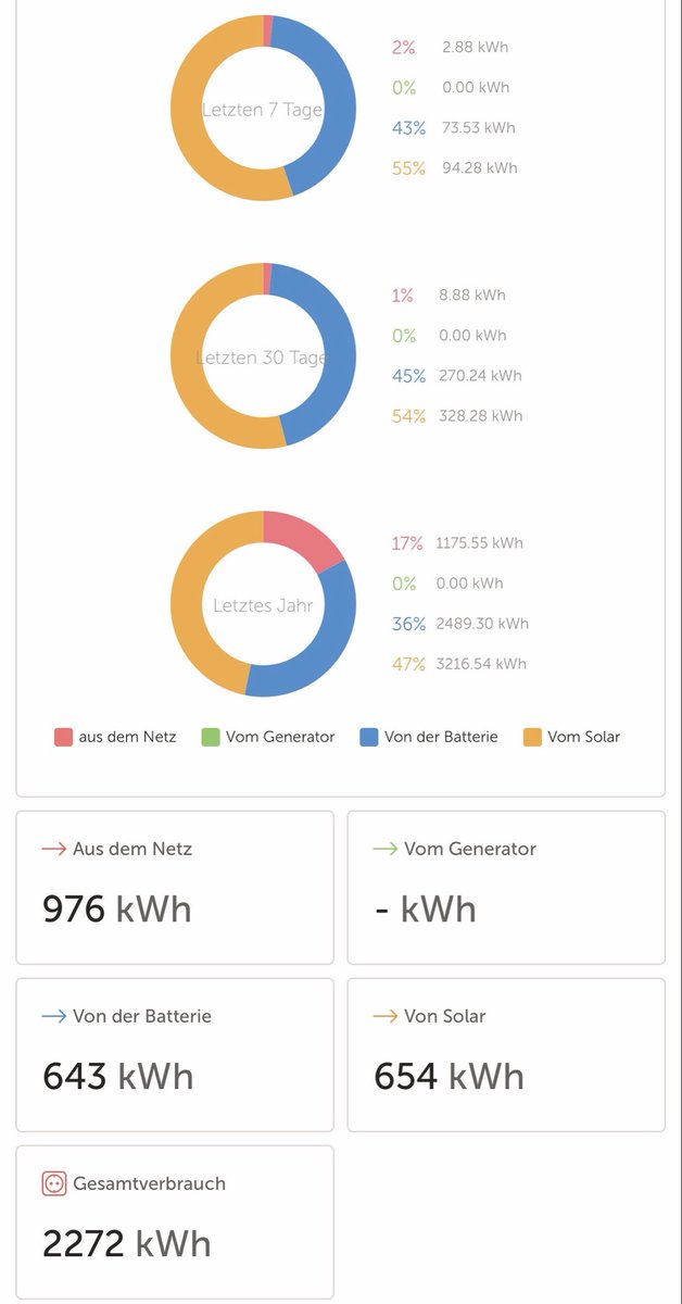 Yammit85 tweet media