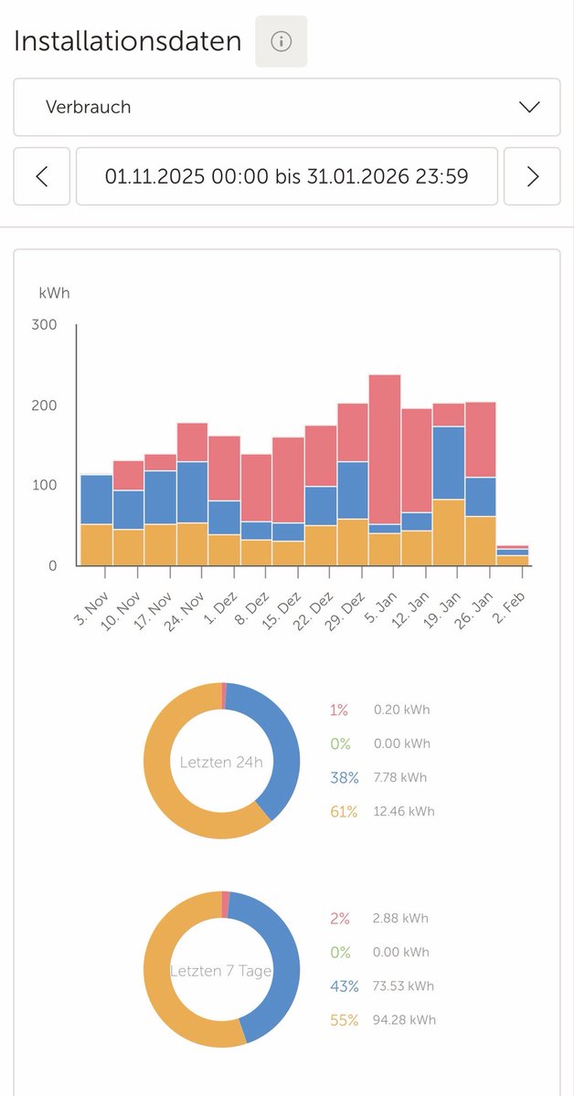 Yammit85 tweet media