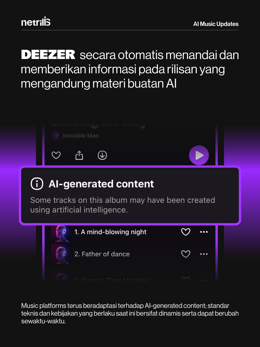 Netrilis (Music Distributor) tweet media