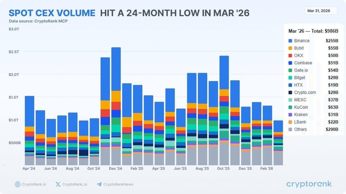 Coin Bureau tweet media