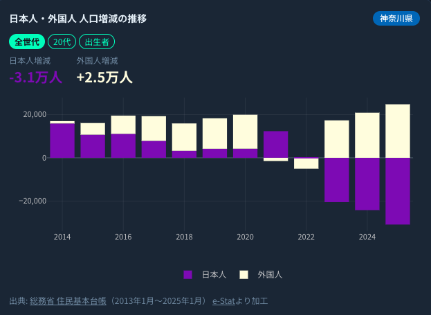 ニホンモニター tweet media