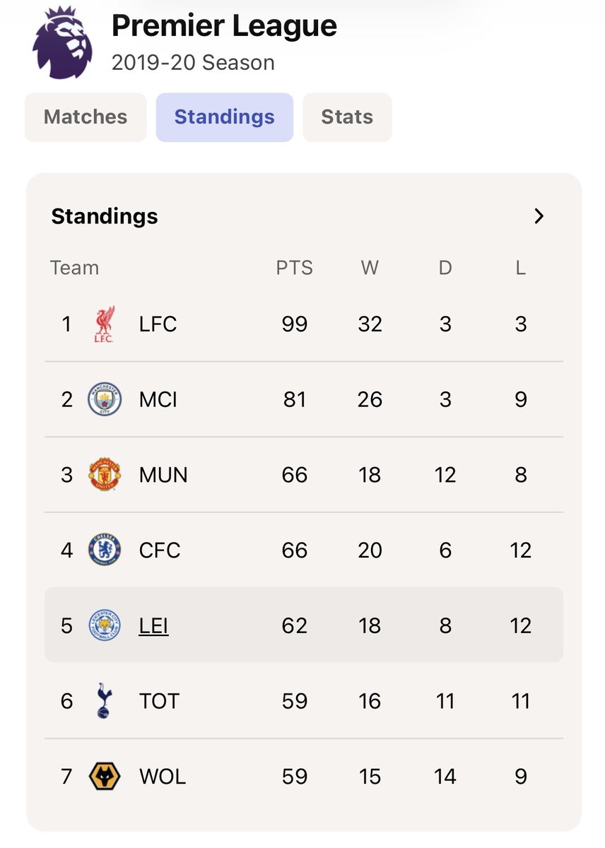 Dom Brown tweet media