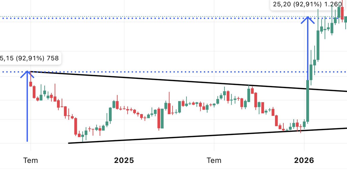 SEPTEMBER tweet media