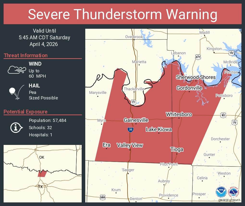 NWS Fort Worth tweet media