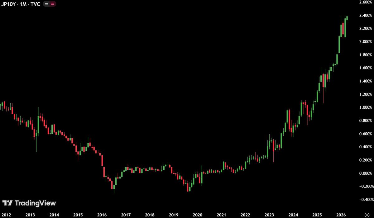 Ash Crypto tweet media