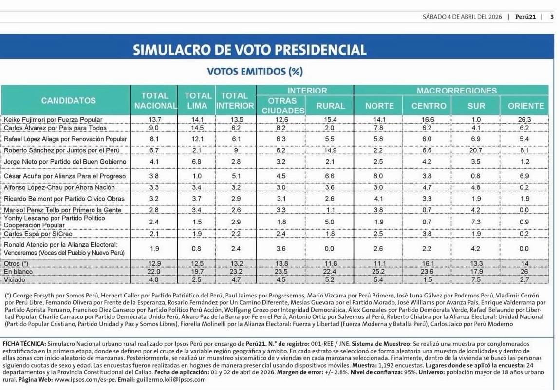 Farid Matuk tweet media