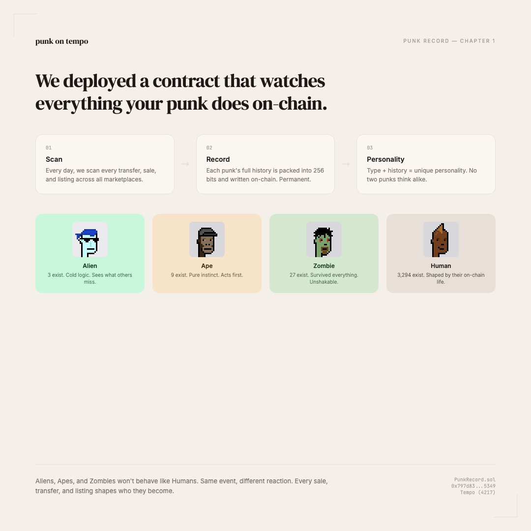 0xflorent.eth tweet media