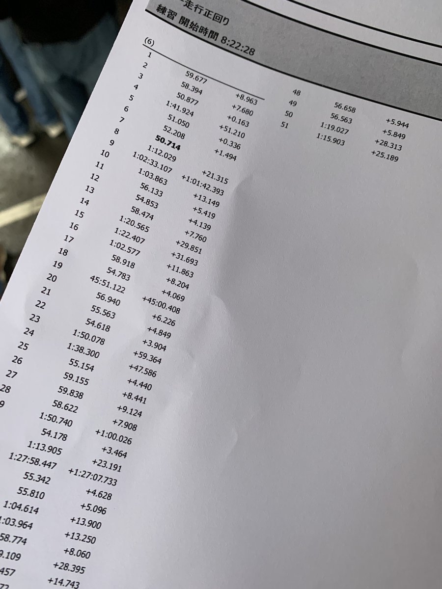 たすあいらぁ TAS_IsLa tweet media