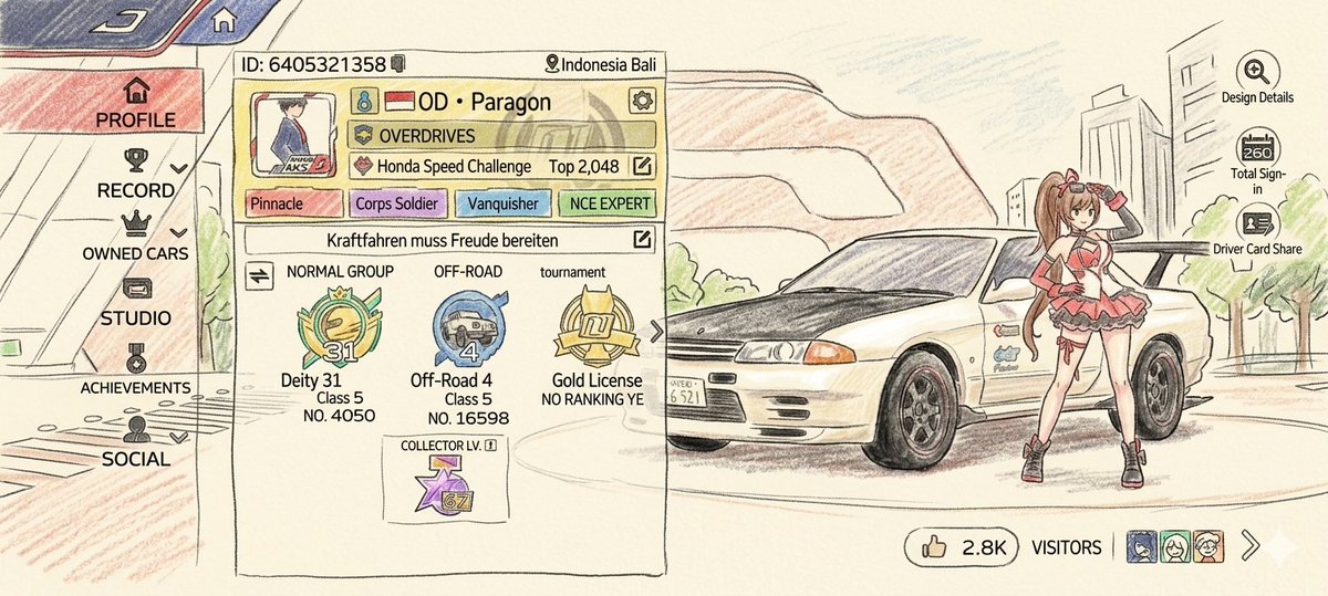 Paragon9X tweet media