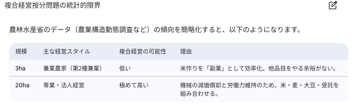 ギフト券 tweet media