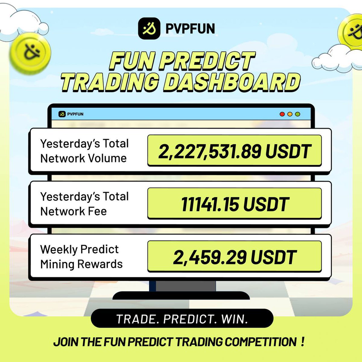 pvpfun_ai's tweet photo. 📊 FUN Predict is heating up

2.2M+ USDT in daily network volume
11K+ USDT in daily fees
2.4K+ USDT in weekly mining rewards

Every trade contributes. Every position matters.

⛏️ Predict → Trade → Earn

The competition is live. The leaderboard is moving.

Are you in yet? 👀

Start here 👇
https://t.co/gDjmCI9TJw