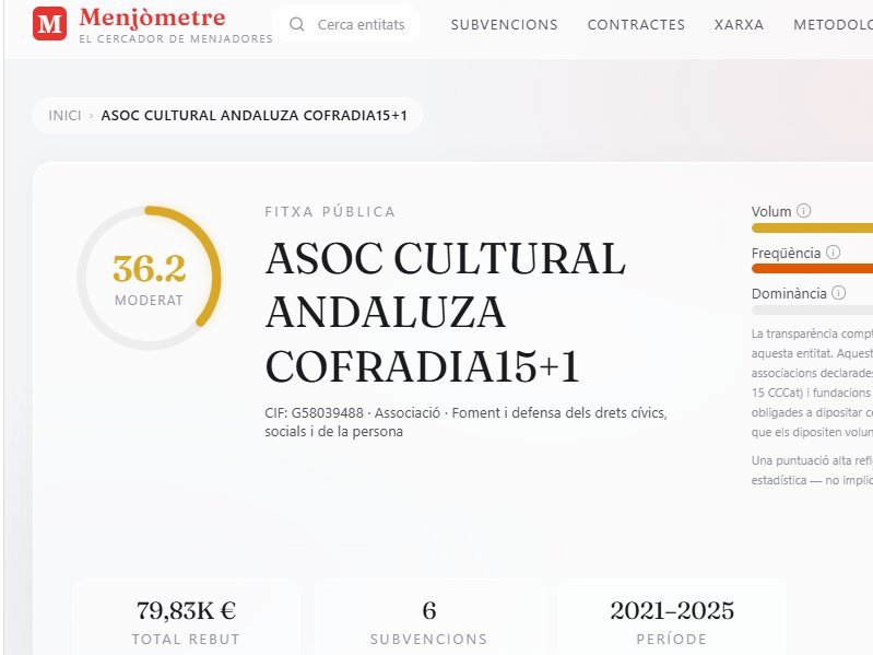 ((( David Romà ))) tweet media