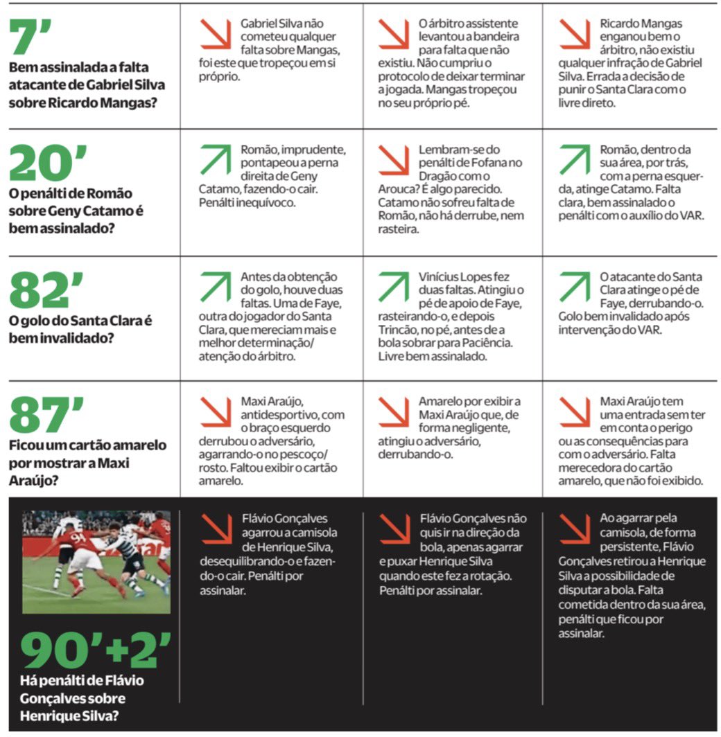 Mike (NSEBZ) 🏆🏆 tweet media